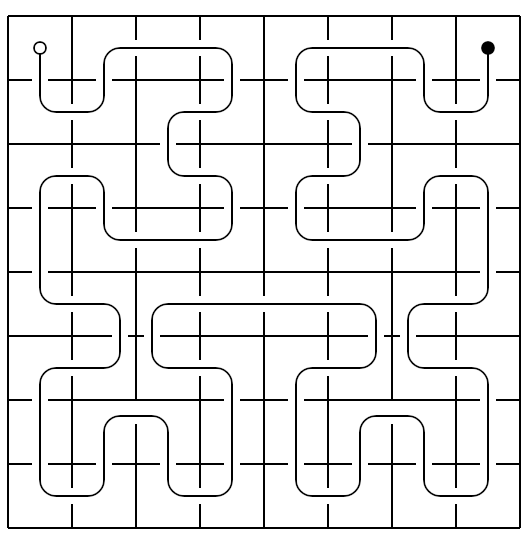 Matrix Multiplication on GPU: Faster than Nvidia, Sometimes